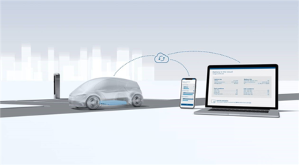 博世聯手三菱與藍谷能源，以智能科技開拓換電新藍海